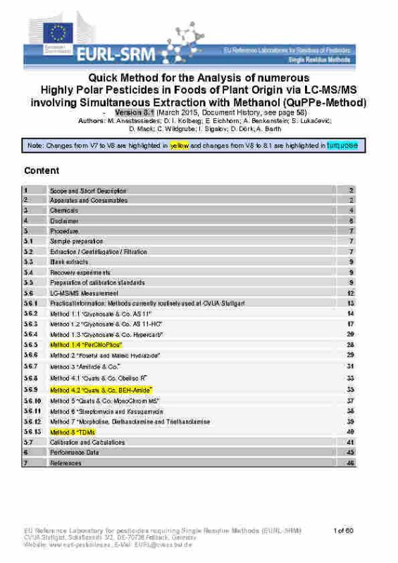 Analysis_Method for quantification of Glyphosate